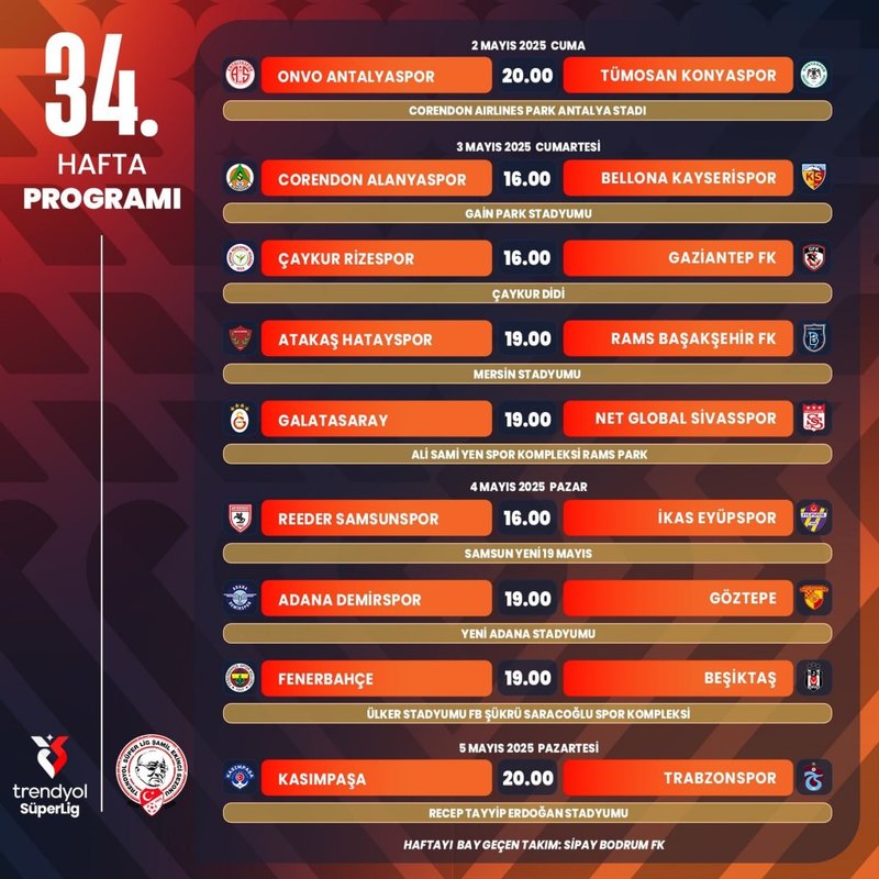 TFF 3 haftalık maç programını açıkladı! İşte dev derbinin tarihi- Ligler