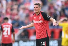 TRANSFER HABERİ - Beşiktaş'ta Immobile'nin yerine dev hamle! 27 milyon Euroluk golcü radarda- Beşiktaş