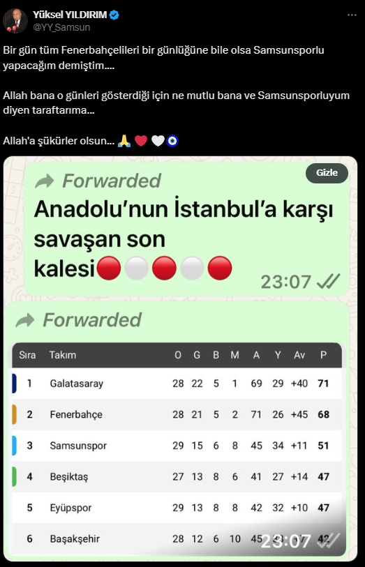 Yüksel Yıldırım'dan Galatasaray maçı öncesi Fenerbahçelileri kızdıran paylaşım!- Samsunspor