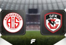 Antalyaspor - Gaziantep FK maçı ne zaman, saat kaçta ve hangi kanalda? (Muhtemel ilk 11'ler)- Diğer Haberler