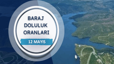 BARAJ DOLULUK - İstanbul baraj doluluk oranları İSKİ 12 Mayıs- Diğer Haberler