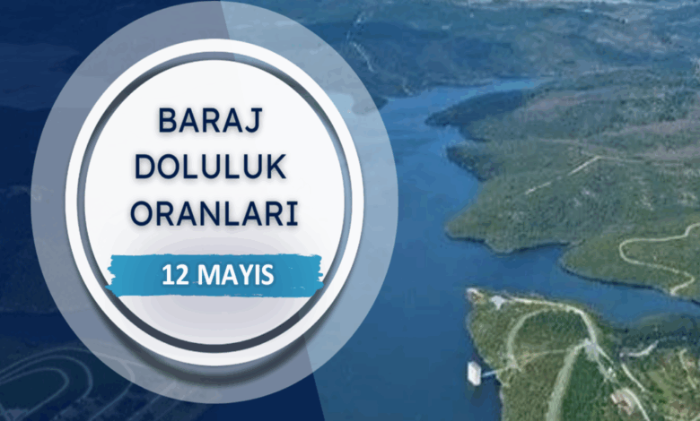 BARAJ DOLULUK - İstanbul baraj doluluk oranları İSKİ 12 Mayıs 13 BARAJ DOLULUK - İstanbul baraj doluluk oranları İSKİ 12 Mayıs- Diğer Haberler
