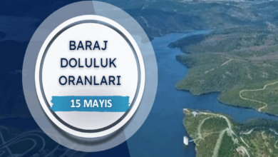BARAJ DOLULUK - İstanbul baraj doluluk oranları İSKİ 15 Mayıs- Diğer Haberler