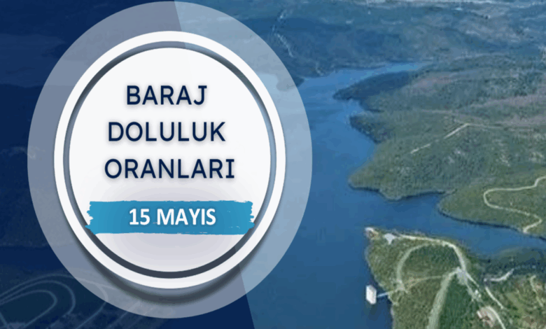 BARAJ DOLULUK - İstanbul baraj doluluk oranları İSKİ 15 Mayıs- Diğer Haberler