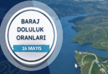 BARAJ DOLULUK - İstanbul baraj doluluk oranları İSKİ 16 Mayıs- Diğer Haberler