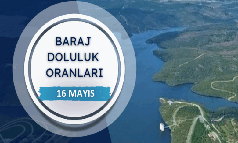 BARAJ DOLULUK - İstanbul baraj doluluk oranları İSKİ 16 Mayıs- Diğer Haberler