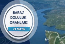 BARAJ DOLULUK - İstanbul baraj doluluk oranları İSKİ 21 Mayıs- Futbol