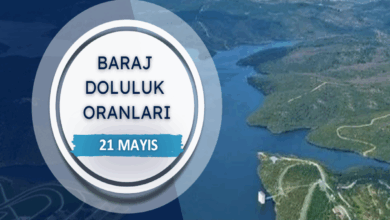 BARAJ DOLULUK - İstanbul baraj doluluk oranları İSKİ 21 Mayıs- Diğer Haberler