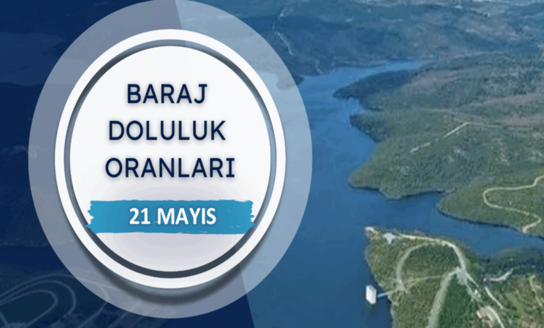 BARAJ DOLULUK - İstanbul baraj doluluk oranları İSKİ 21 Mayıs 13 BARAJ DOLULUK - İstanbul baraj doluluk oranları İSKİ 21 Mayıs- Diğer Haberler