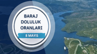BARAJ DOLULUK - İstanbul baraj doluluk oranları İSKİ 8 Mayıs- Gün