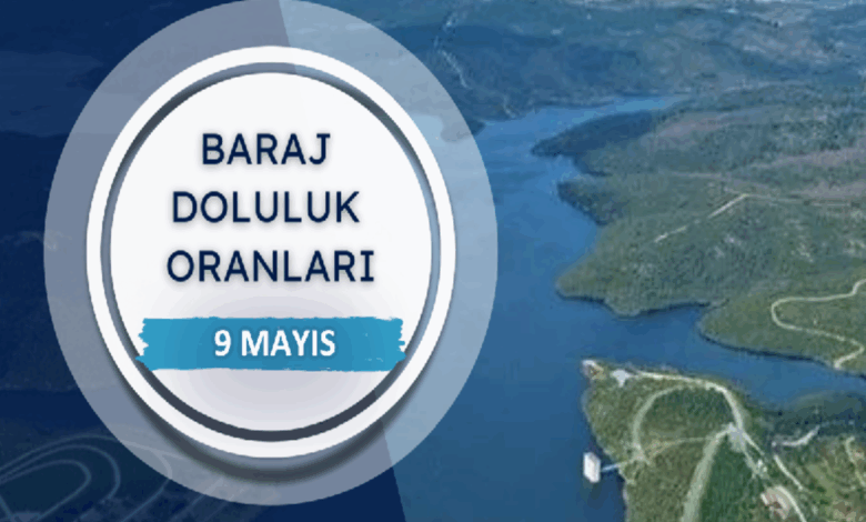 BARAJ DOLULUK - İstanbul baraj doluluk oranları İSKİ 9 Mayıs- Diğer Haberler