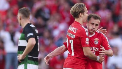 Benfica 1-1 Sporting CP | MAÇ SONUCU-ÖZET- Beşiktaş
