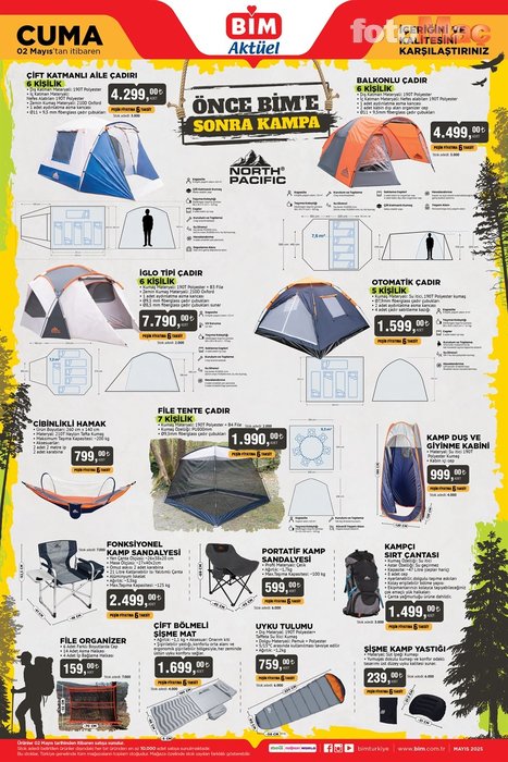 Bim aktüel katalog 2 Mayıs | Bu Cuma Bim'de hangi ürünler indirimli?- Diğer Haberler