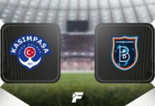 CANLI | Kasımpaşa-Başakşehir- Futbol