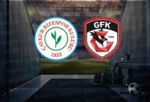 Çaykur Rizespor-Gaziantep FK maçı ne zaman, saat kaçta ve hangi kanalda?- Fenerbahçe