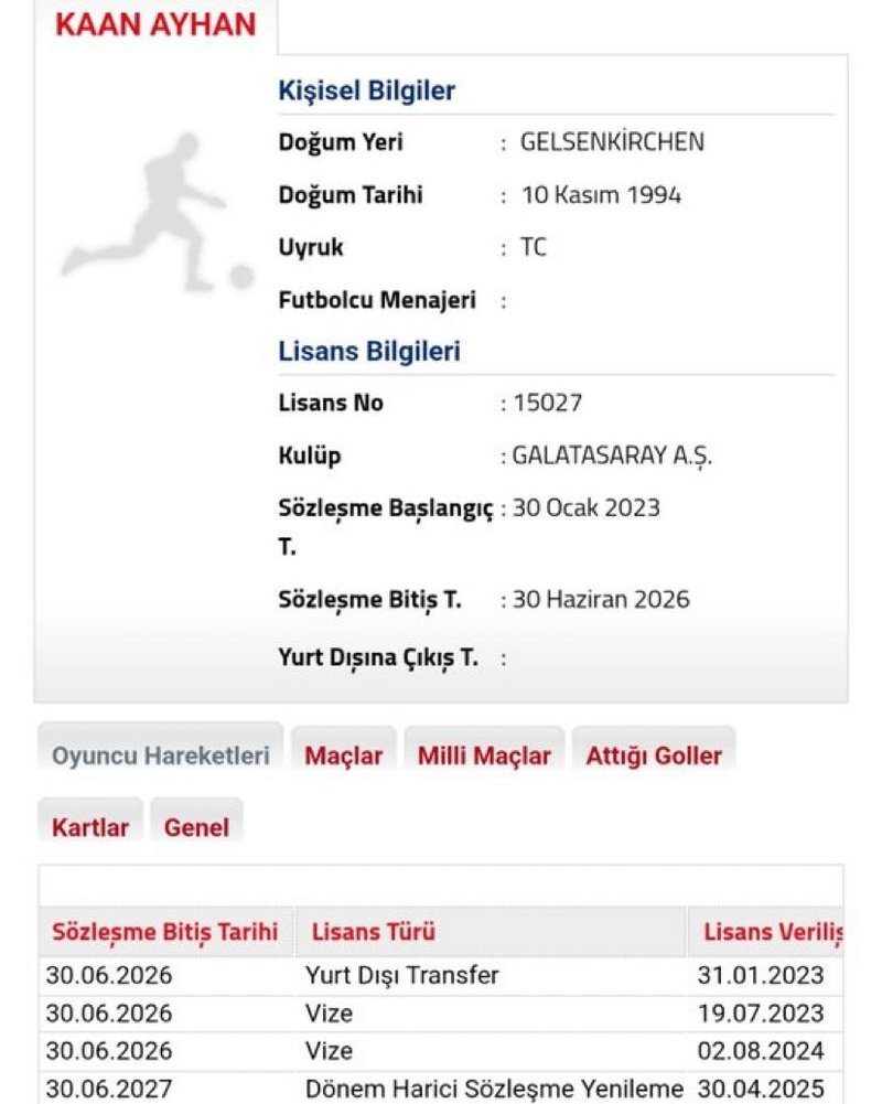 Galatasaray Kaan Ayhan'la sözleşme uzattı!- Futbol