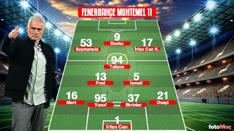 MUHTEMEL 11'LER | Fenerbahçe-Beşiktaş maçı ne zaman, saat kaçta ve hangi kanalda?- Ligler