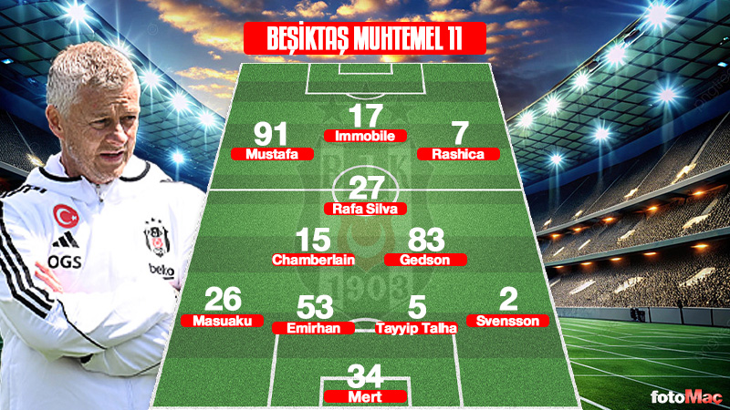 MUHTEMEL 11'LER | Fenerbahçe-Beşiktaş maçı ne zaman, saat kaçta ve hangi kanalda?- Ligler