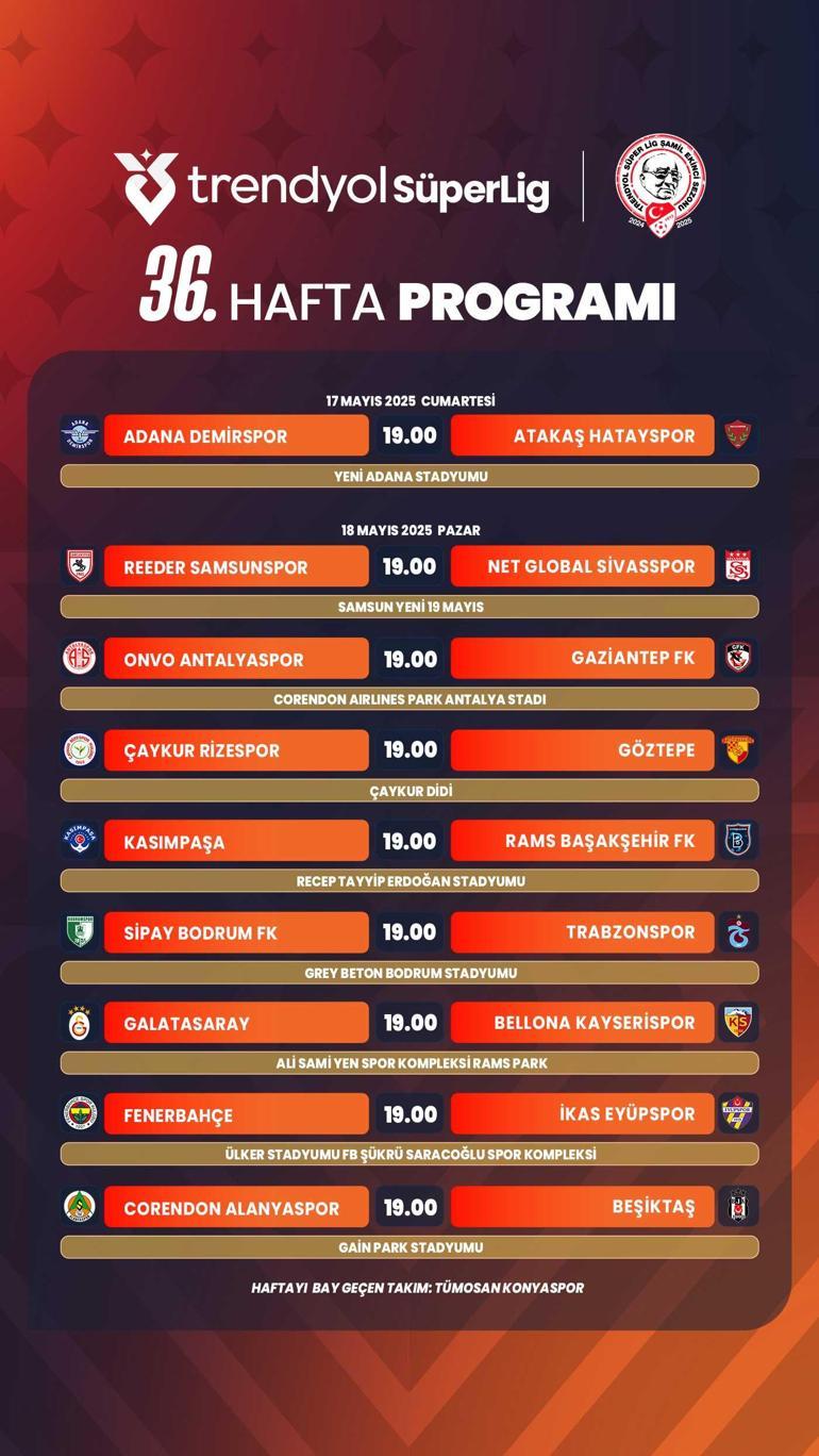 Süper Lig 36. hafta programı açıklandı- Futbol