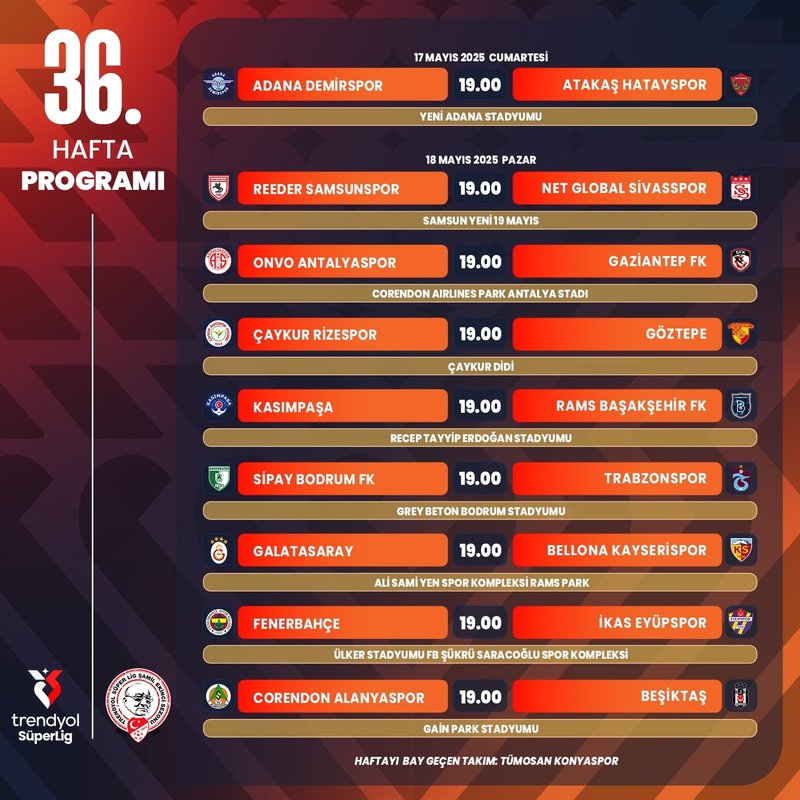 Süper Lig'de 36. hafta programı açıklandı! Kritik maçlar aynı anda oynanacak- Ligler