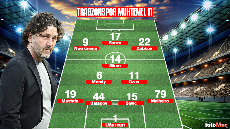 Trabzonspor-Galatasaray FİNAL MAÇI CANLI İZLE | TS-GS maçı saat kaçta ve hangi kanalda yayınlanacak?- Futbol