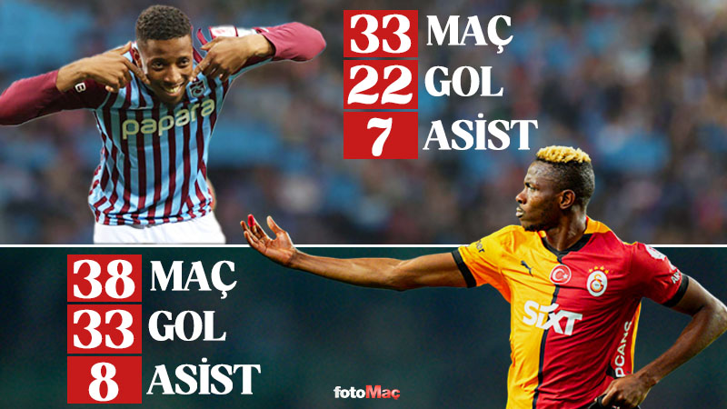 Trabzonspor-Galatasaray FİNAL MAÇI CANLI İZLE | TS-GS maçı saat kaçta ve hangi kanalda yayınlanacak?- Futbol
