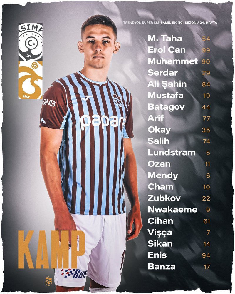 Trabzonspor'un Kasımpaşa maçı kamp kadrosu açıklandı- Trabzonspor