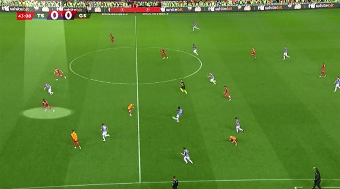 Trio'da Trabzonspor - Galatasaray maçının tartışmalı kararlarını değerlendirildi: Maça damga vuran Muslera - Visca pozisyonu! 54 Trio'da Trabzonspor - Galatasaray maçının tartışmalı kararlarını değerlendirildi: Maça damga vuran Muslera - Visca pozisyonu!- Futbol