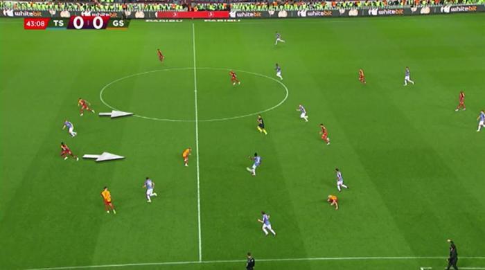 Trio'da Trabzonspor - Galatasaray maçının tartışmalı kararlarını değerlendirildi: Maça damga vuran Muslera - Visca pozisyonu! 53 Trio'da Trabzonspor - Galatasaray maçının tartışmalı kararlarını değerlendirildi: Maça damga vuran Muslera - Visca pozisyonu!- Futbol