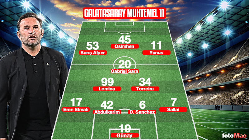 TS-GS CANLI İZLE | Trabzonspor-Galatasaray maçı saat kaçta ve hangi kanalda? (Ziraat Türkiye Kupası Final Maçı)- Futbol