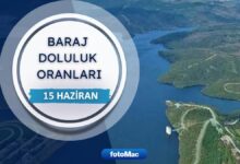 BARAJ DOLULUK - İstanbul baraj doluluk oranları İSKİ 15 Haziran- Futbol