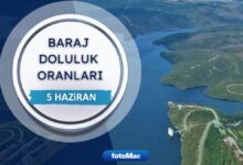 BARAJ DOLULUK - İstanbul baraj doluluk oranları İSKİ 5 Haziran- Diğer Haberler