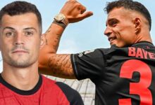 CANLI TRANSFER | Xhaka'nın yıllık maliyeti masadan kaldırttı! İstanbul devleri peşindeydi- Futbol