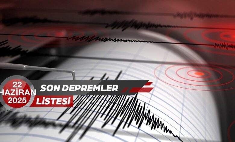Deprem mi oldu son dakika! Nerede, kaç şiddetinde? 22 Haziran AFAD, Kandilli son depremler- Diğer Haberler