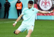 Fenerbahçe ve Trabzonspor'un gözdesi Furkan Orak'a Avrupa kancası!- Fenerbahçe