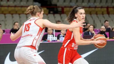 İsviçre 67-91 Türkiye (MAÇ SONUCU ÖZET)- Futbol