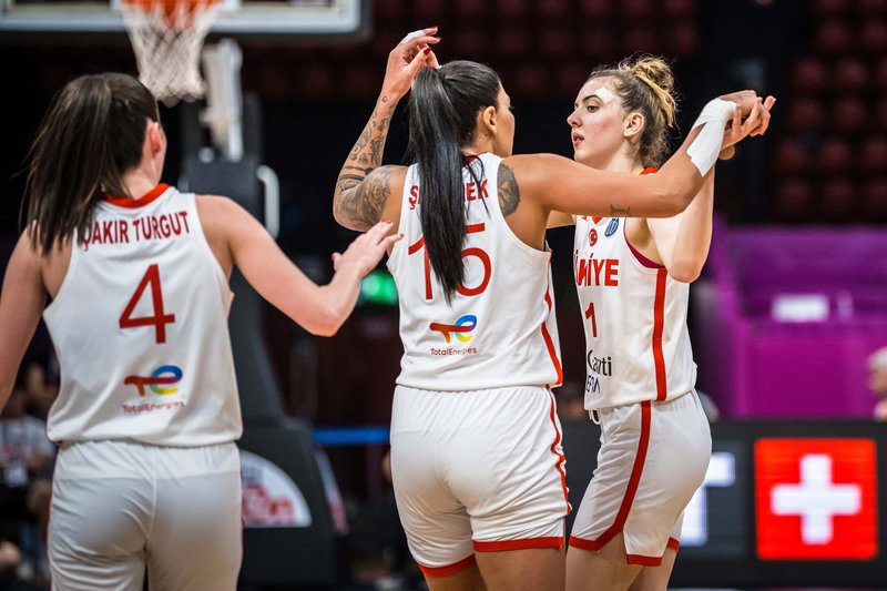 İsviçre-Türkiye maçı ŞİFRESİZ İZLE | İsviçre-Türkiye maçı ne zaman, saat kaçta ve hangi kanalda?- Basketbol