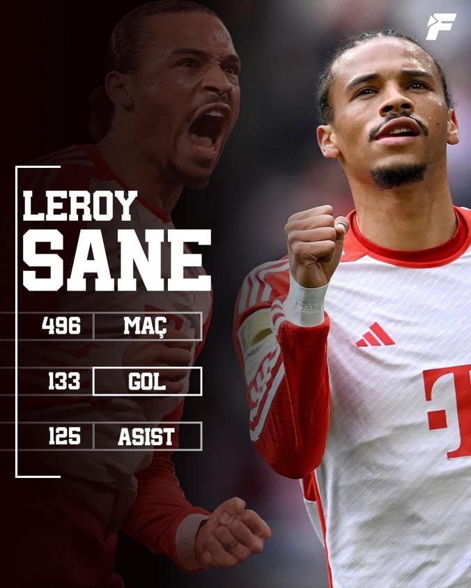 Leroy Sane, Galatasaray için İstanbul'a geliyor! KAP açıklaması geldi!- Futbol