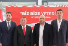 Reeder Samsunspor'da yönetimin görev dağılımı belli oldu!- Futbol