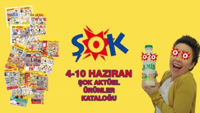 ŞOK ÇARŞAMBA FIRSATLARI | 4-10 Haziran ŞOK indirimli aktüel ürünler listesi- Futbol