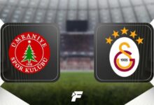 CANLI | Ümraniyespor - Galatasaray maçı Canlı Anlatım - Ümraniyespor - Galatasaray maçının kadrosu, skoru ve istatistikleri- Diğer Haberler