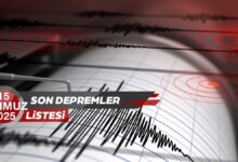 Deprem mi oldu son dakika! Nerede, kaç şiddetinde? 15 Temmuz AFAD, Kandilli son depremler- Fenerbahçe