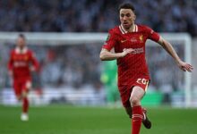 Dünya futbolu yasta- Trabzonspor