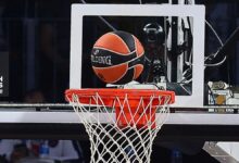 Euroleague 8 Ekim’de- Futbol