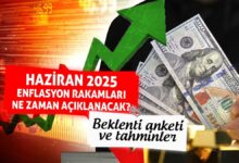 Haziran ayı enflasyon ne zaman, saat kaçta açıklanacak? Kira artış oranı ne zaman belli olacak?- Beşiktaş