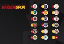 Kayserispor sezonu Beşiktaş'la açıyor- Futbol