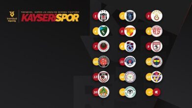 Kayserispor sezonu Beşiktaş'la açıyor- Futbol